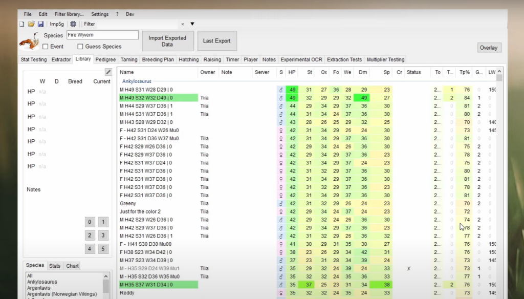 Library overview for ARK Smart Breeding